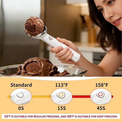 🥄 50% OFF NOW! ⚡ Electric Self-Melting Ice Cream Spoon – Heats Instantly, Smooth Scooping & Perfect for Effortless Dessert Enjoyment 🍦